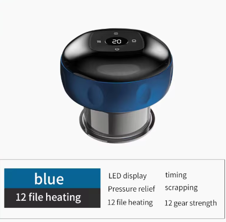 ZenRelief– CuppEase™