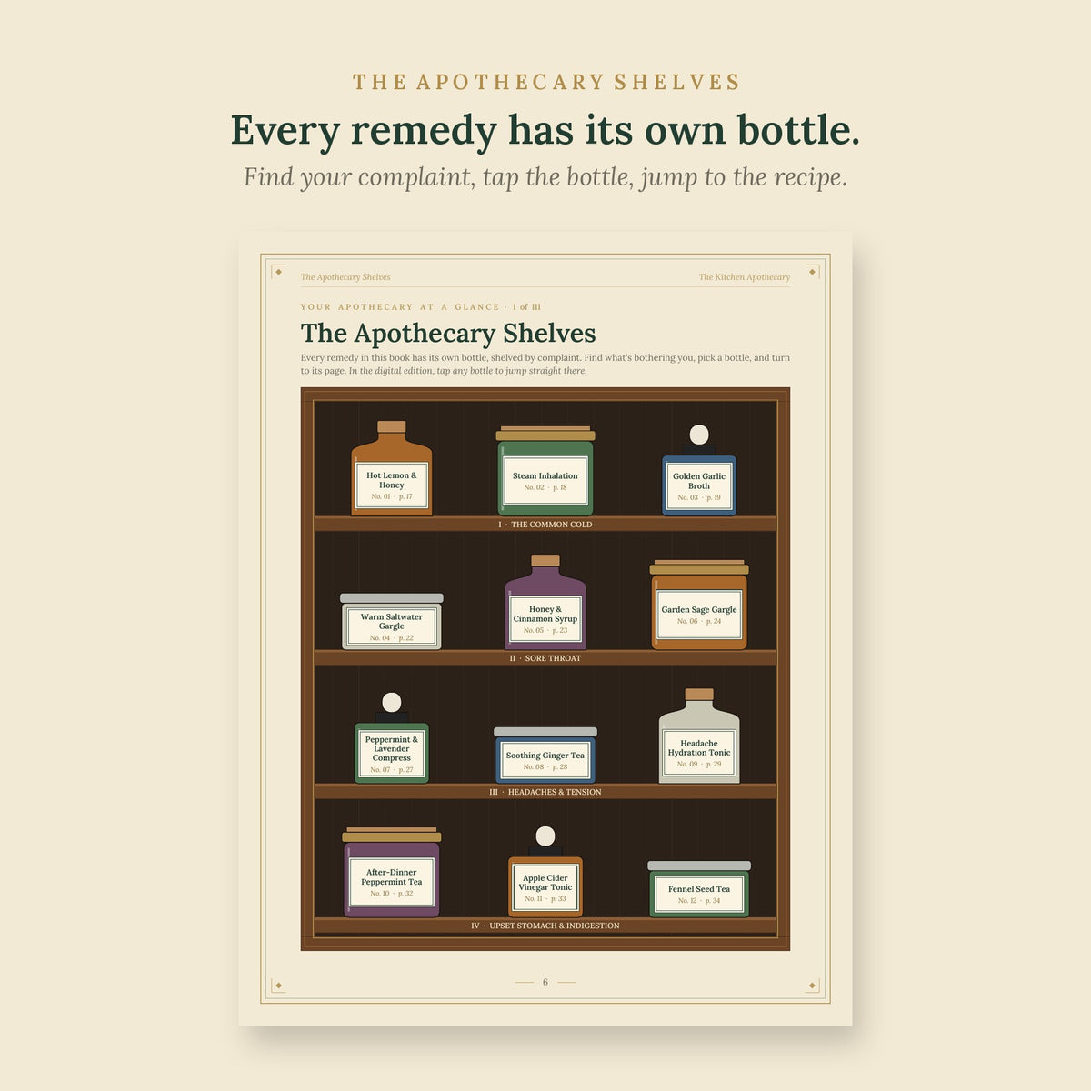The Kitchen Apothecary: 36 Natural Home Remedies for Everyday Discomforts