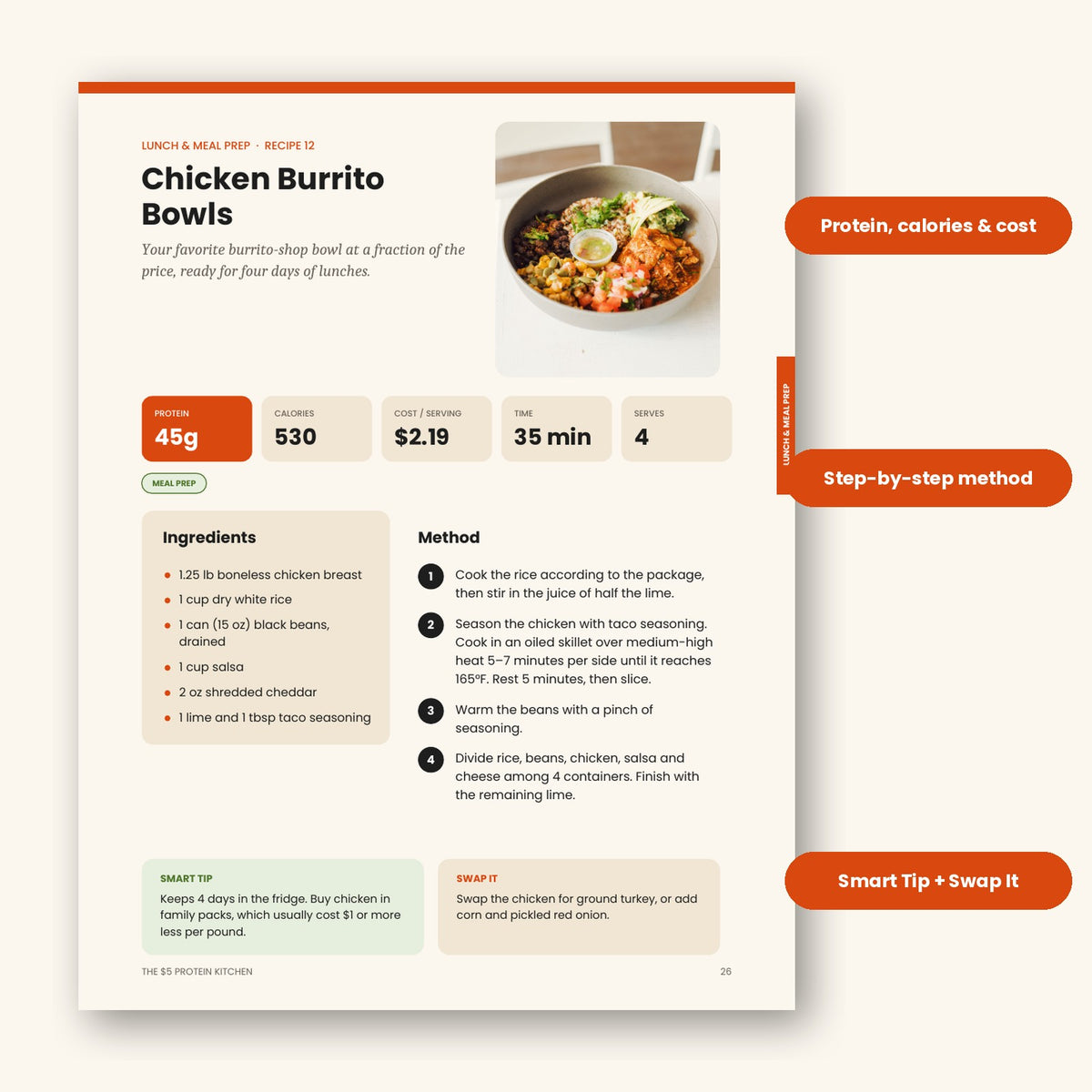 THE BUDGET HIGH-PROTEIN COOKBOOK : 50 easy meals with 30g+ of protein under 5$ a Serving