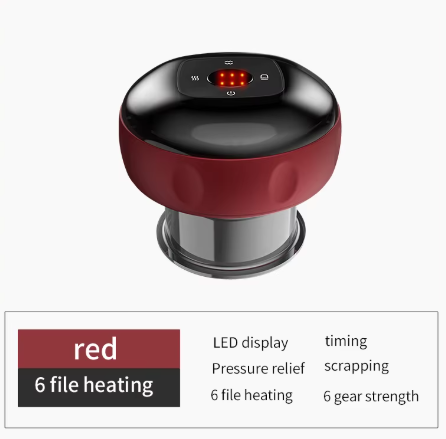 ZenRelief– CuppEase™