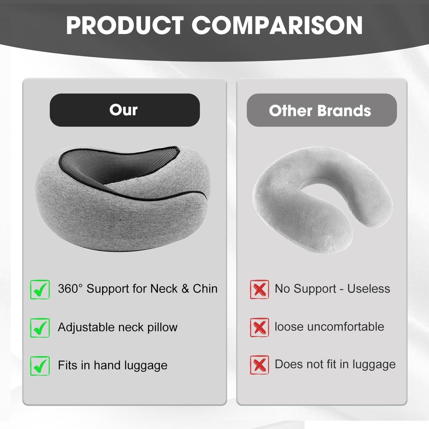 ZenNest - Travel neck support