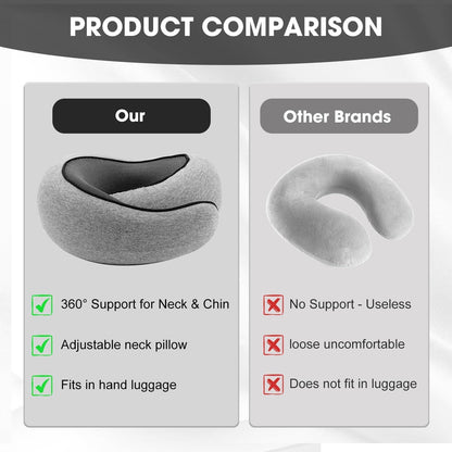 ZenNest - Travel neck support