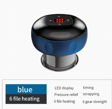 ZenRelief– CuppEase™