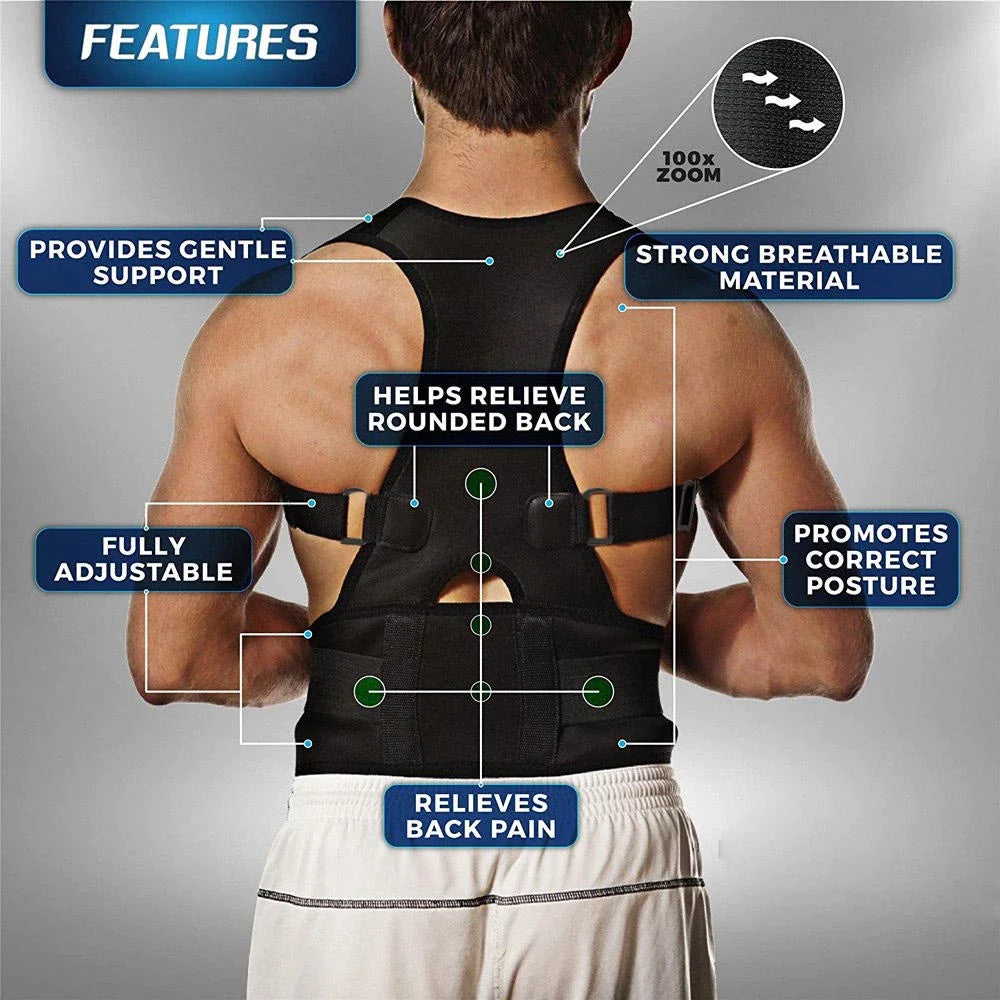 ZenRelief™ SpineAlign Pro Brace
