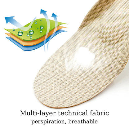 Premium Orthopedic Gel Insoles for Flat Feet & Pain