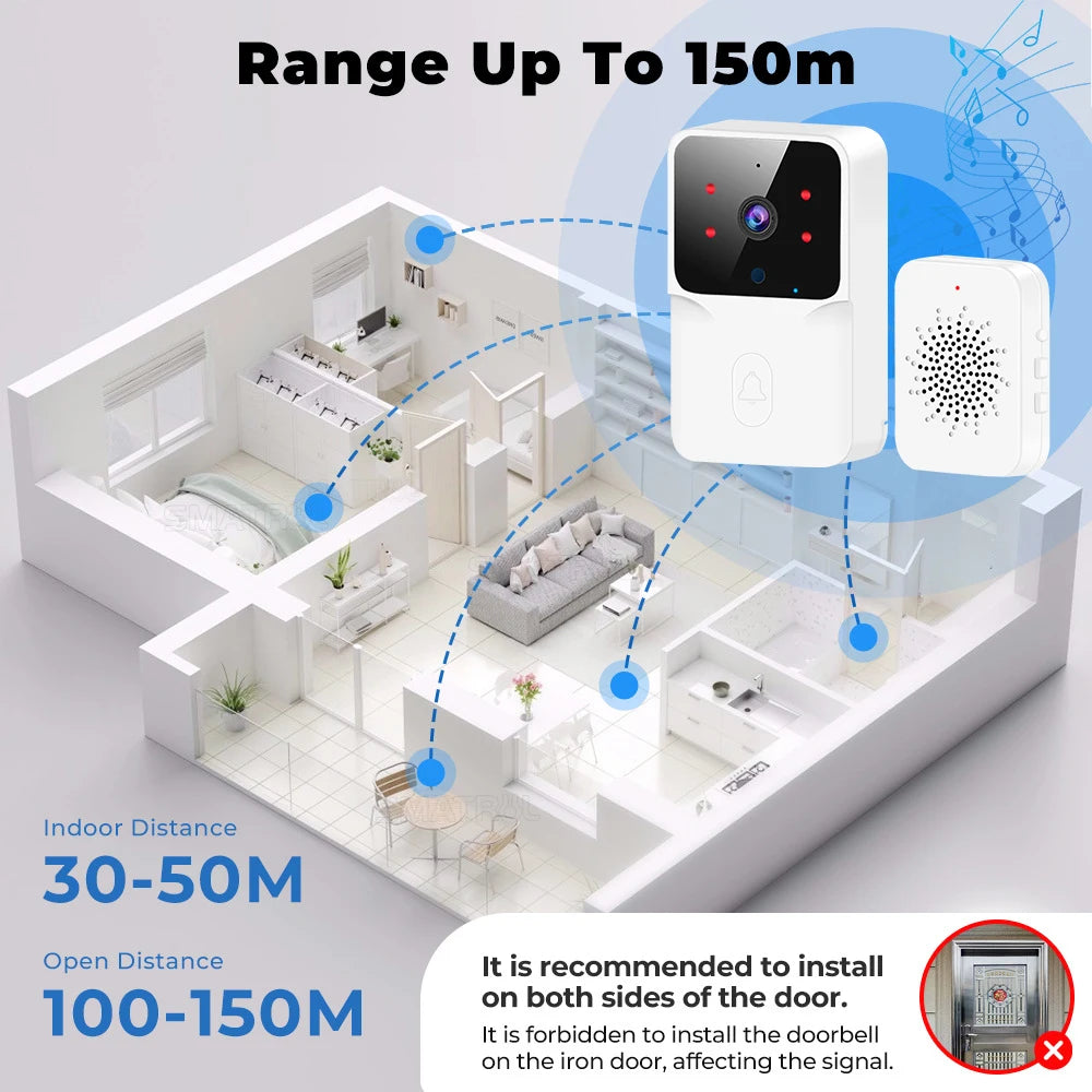 Smart WiFi Video Wireless Doorbell Night Vision Two Way Audio Alarm Notification Push Rechargeable Battery