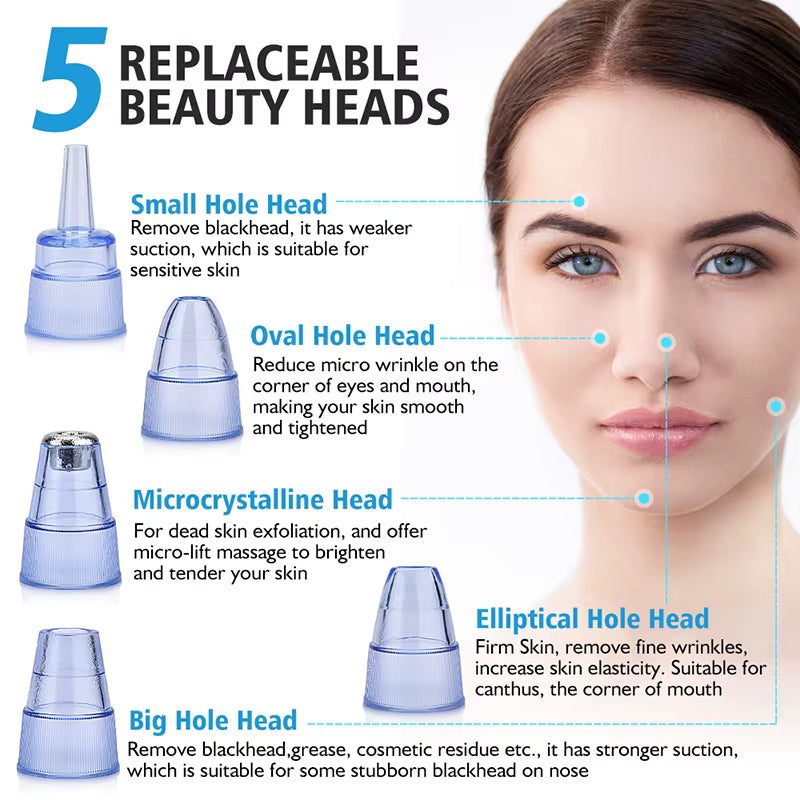 ZenRelief PorePure™ Blackhead Vacuum Reveal Cleaner, Fresher-Looking Skin From the Comfort of Home