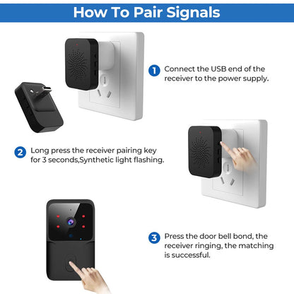 Smart WiFi Video Wireless Doorbell Night Vision Two Way Audio Alarm Notification Push Rechargeable Battery