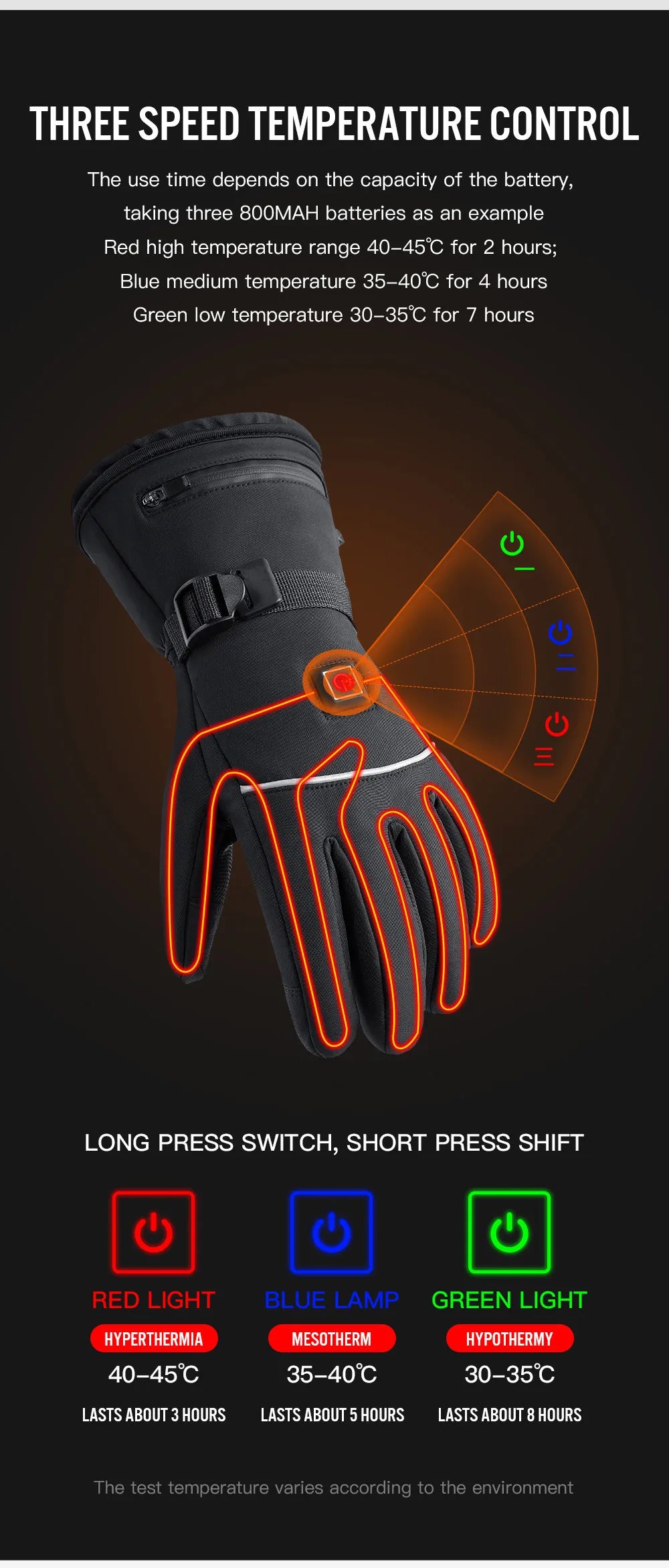 HeatShield™ Smart Heated Gloves – Waterproof, Windproof & Touchscreen