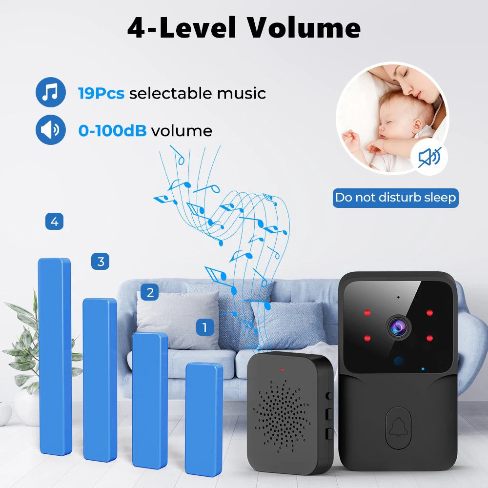 Smart WiFi Video Wireless Doorbell Night Vision Two Way Audio Alarm Notification Push Rechargeable Battery
