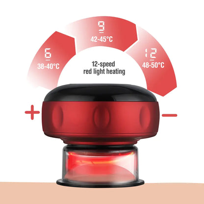 ZenRelief– CuppEase™