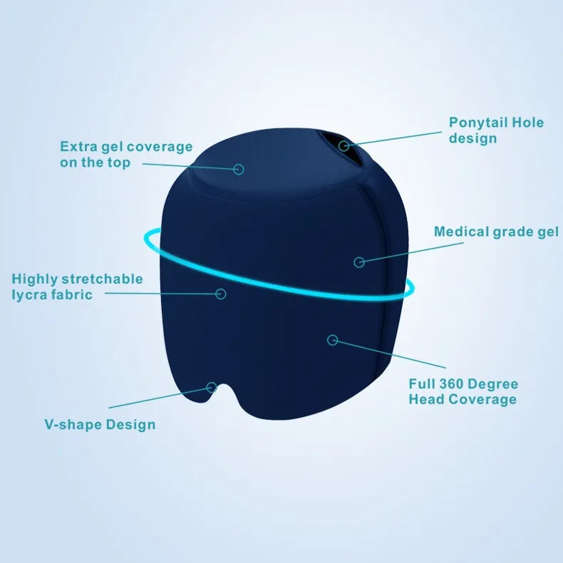 ZenCool™ Hydrogel Therapy Cap