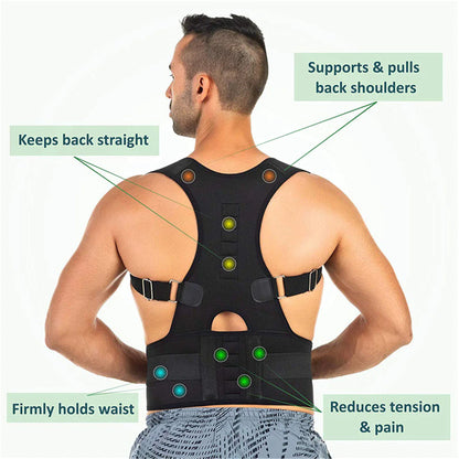 ZenRelief™ SpineAlign Pro Brace