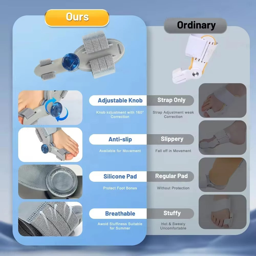 ProAlign™ Bunion Corrector 2.0 for Optimal Results