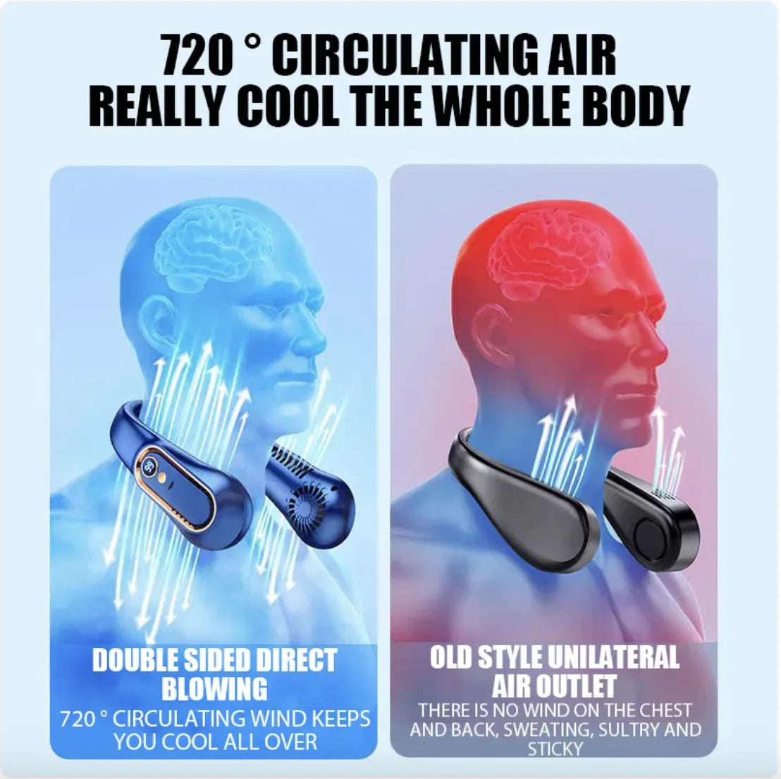 AeroChill™ Wearable Leafless Fan