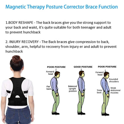 ZenRelief™ SpineAlign Pro Brace