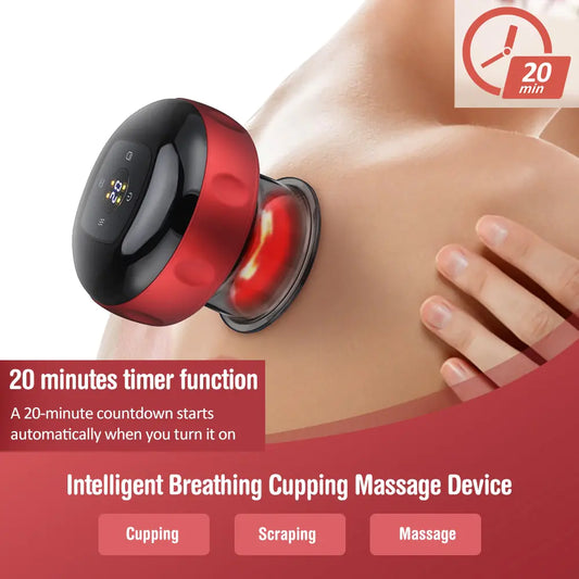 ZenRelief– CuppEase™